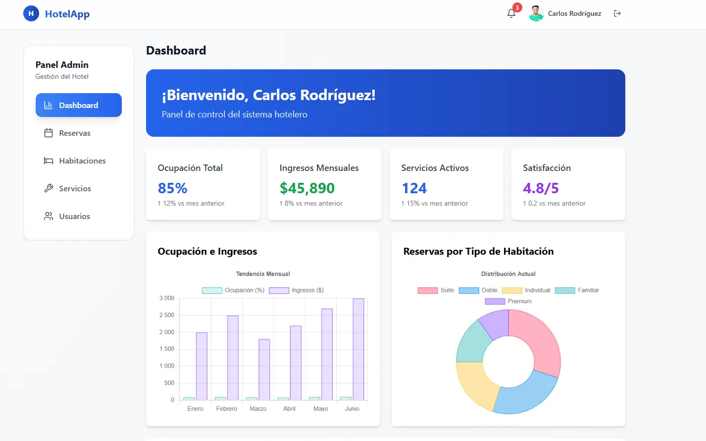 Captura de pantalla del proyecto Hotel App - Prototipo - Aplicación web adaptable a cualquier dispositivo para la gestión de hoteles con funcionalidades de reservas, check-in/check-out, gestión de habitaciones y servicios al cliente. Esta app revoluciona la experiencia tanto para huéspedes como para el personal del hotel, ofreciendo una interfaz intuitiva y funcionalidades avanzadas. Cabe destacar que esto es un prototipo.